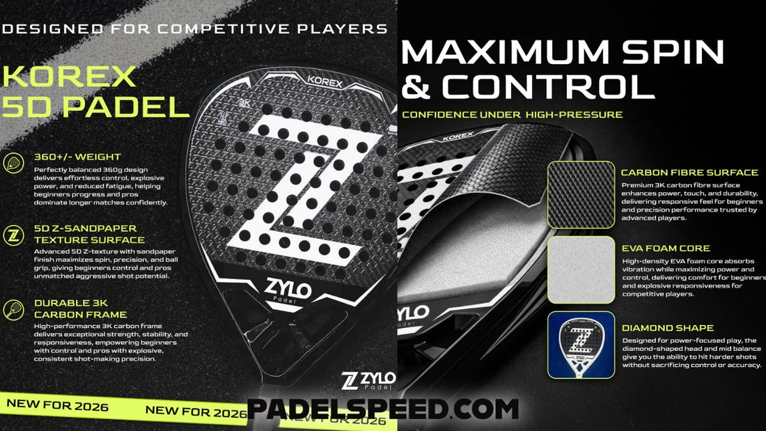 Zylo 3K Korex Carbon Padel Racket Review: Power, Spin and Confidence in One Aggressive Frame